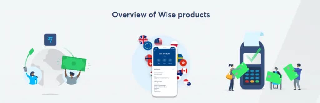 Wise Review - The Best Travel Card You Can Get