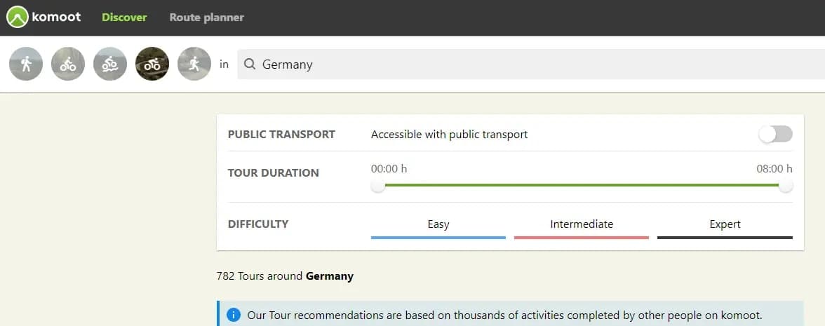 Rotterdam Pass Review Is it worth your money