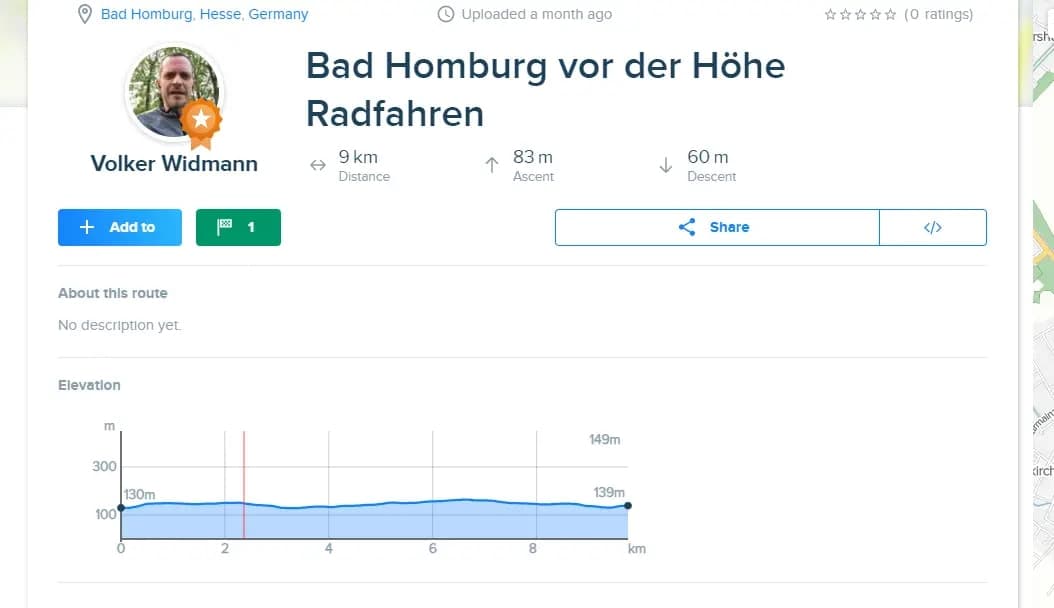 Paris Pass Review - Is it worth it?