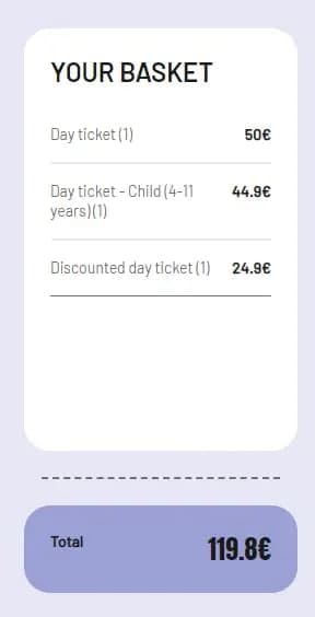 The Athens Pass Review - Is the Athens City Pass worth it?