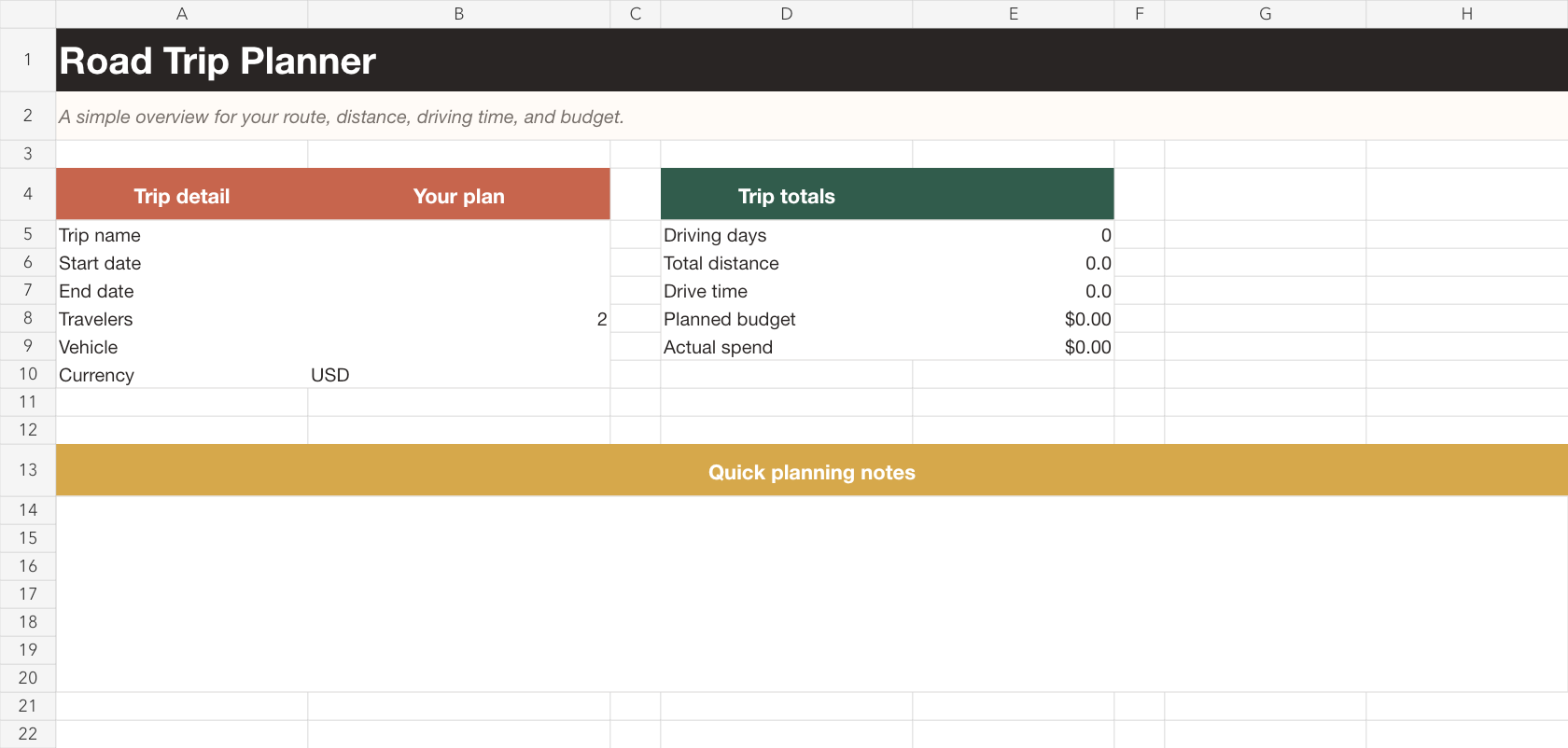 Free Road Trip Planner Template for Excel